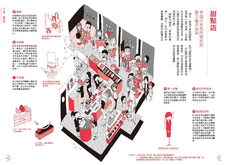 內頁 3