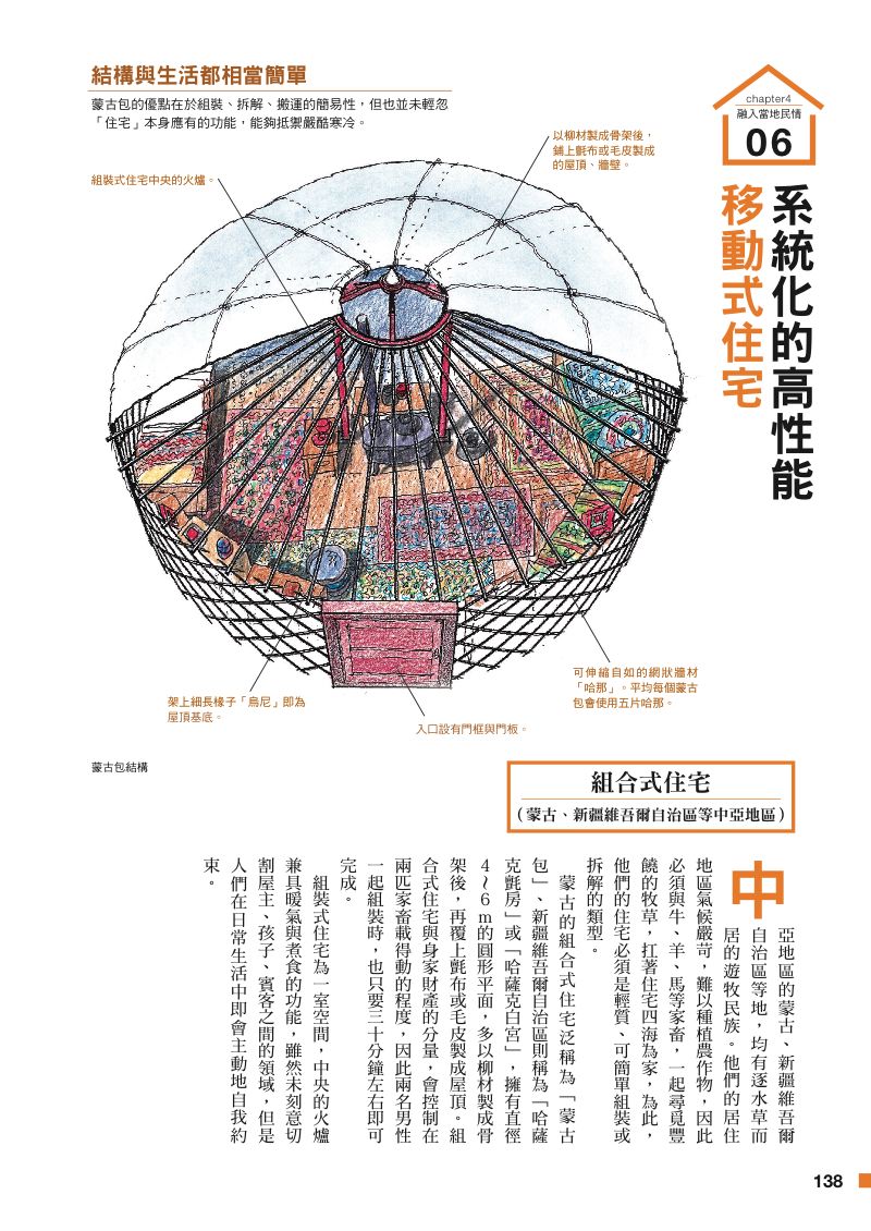 內頁 10