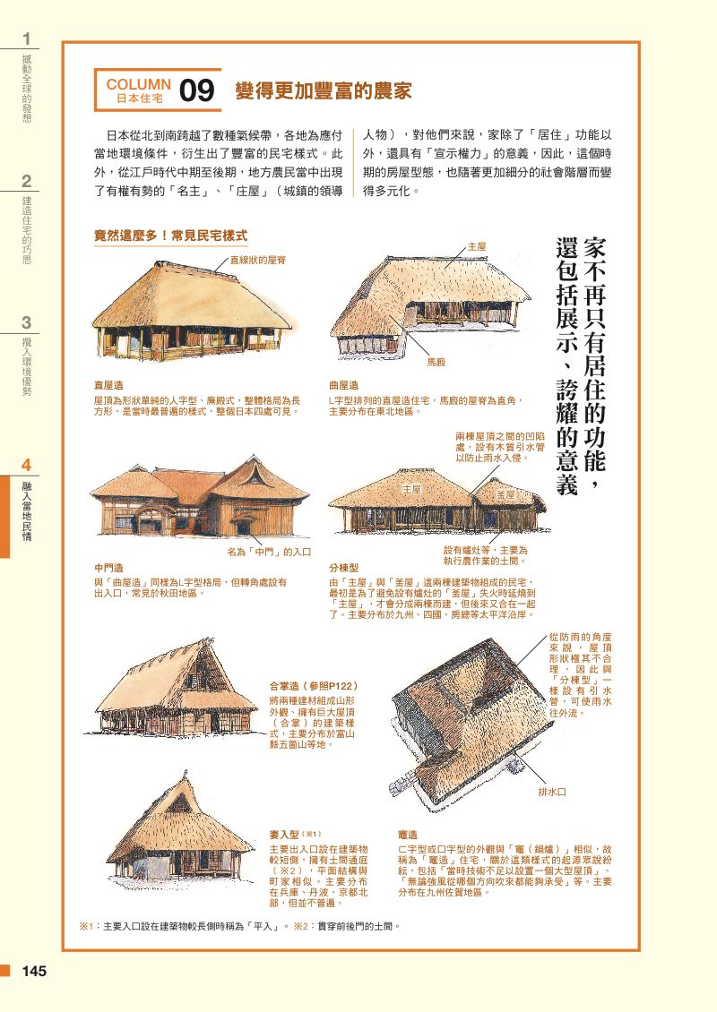 內頁 3