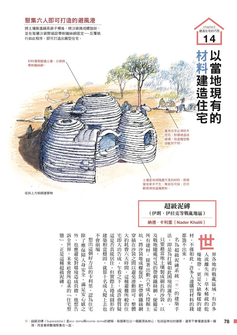 內頁 6
