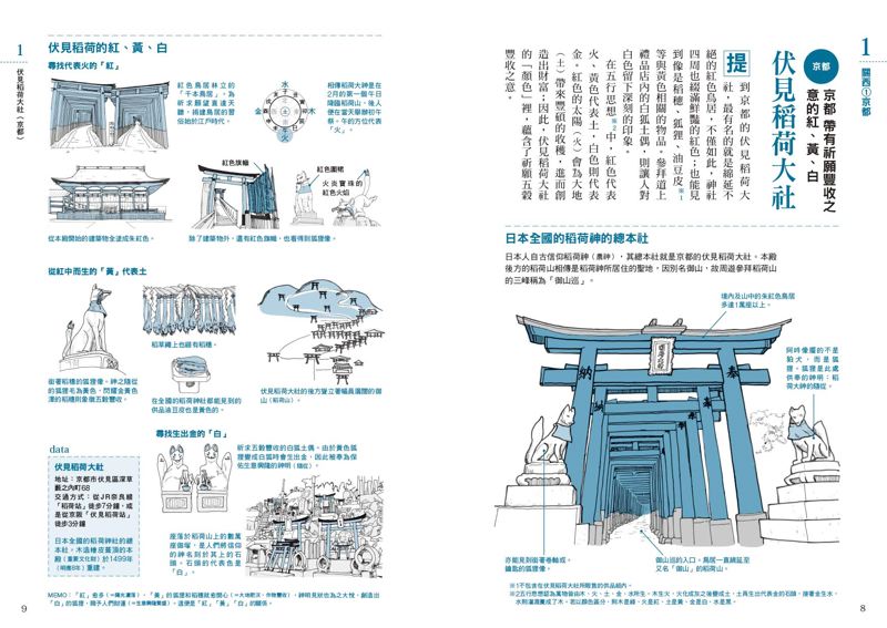 內頁 2