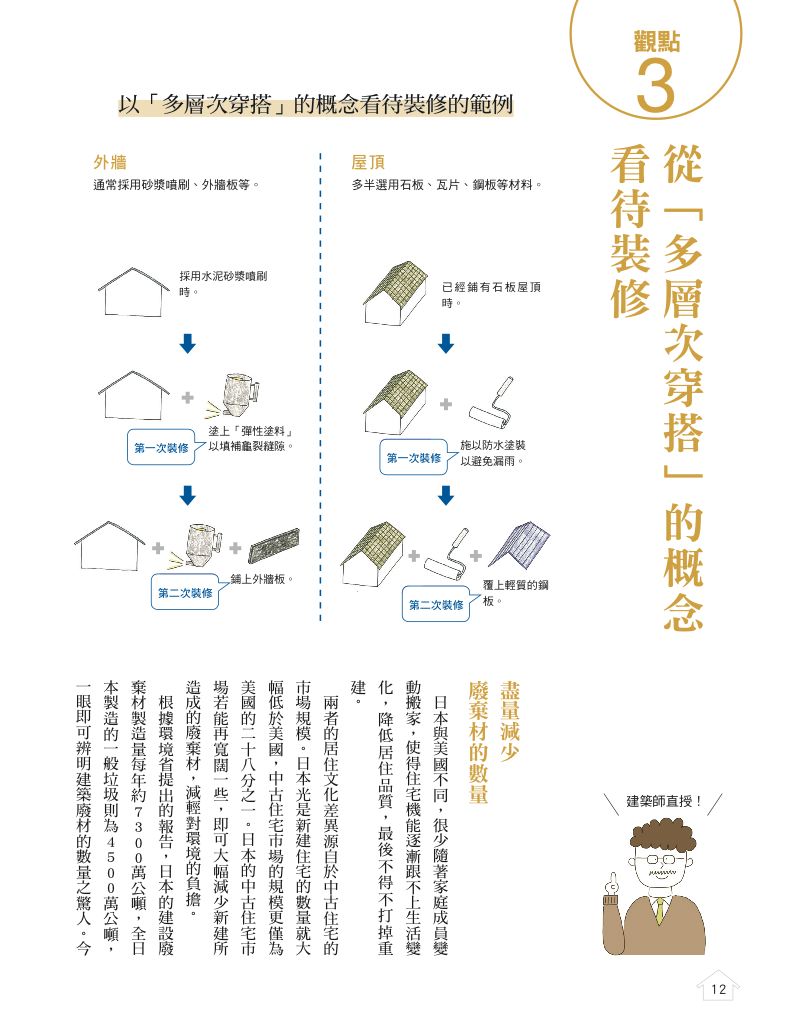 內頁 3