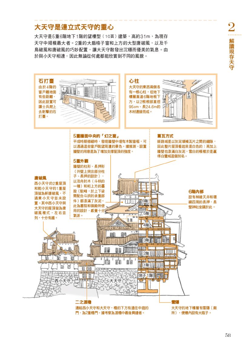 內頁 5