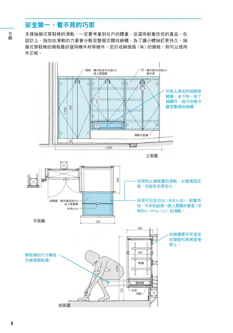 內頁 3