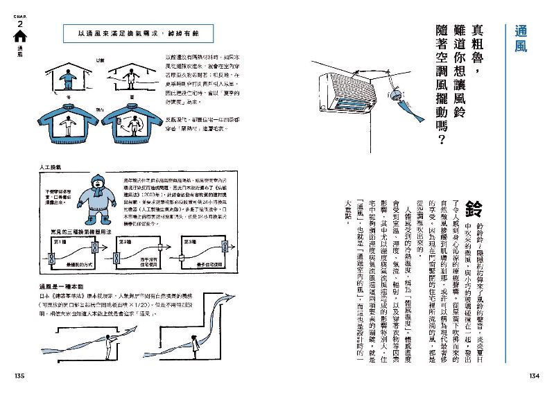 內頁 10