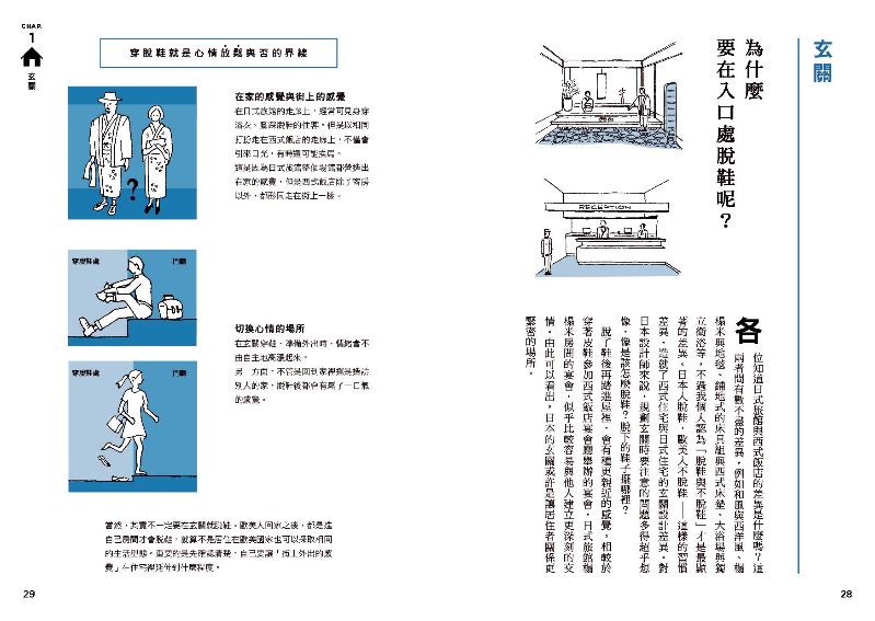 內頁 2