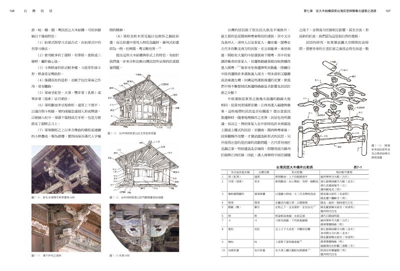 內頁 8