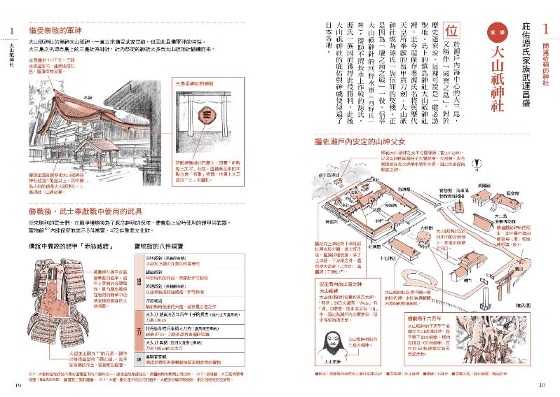 內頁 3