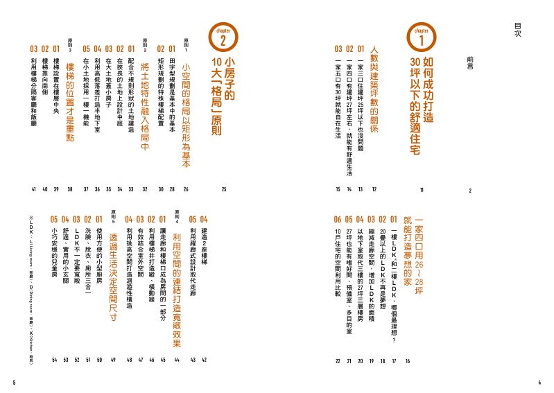 內頁 1
