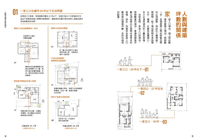 內頁 2