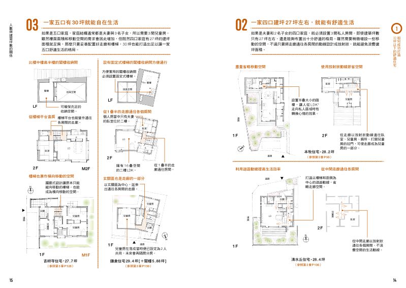 內頁 3