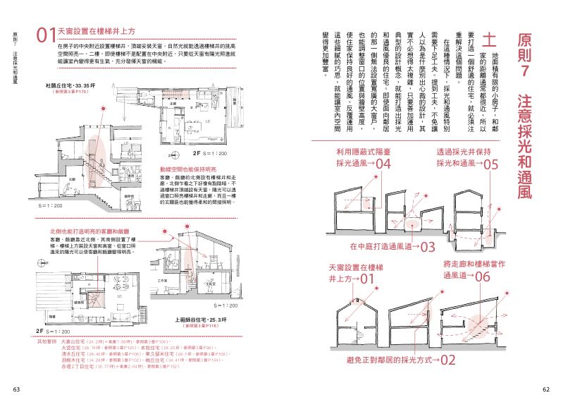 內頁 8