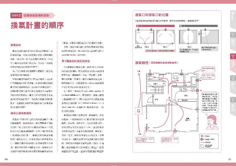 內頁 10