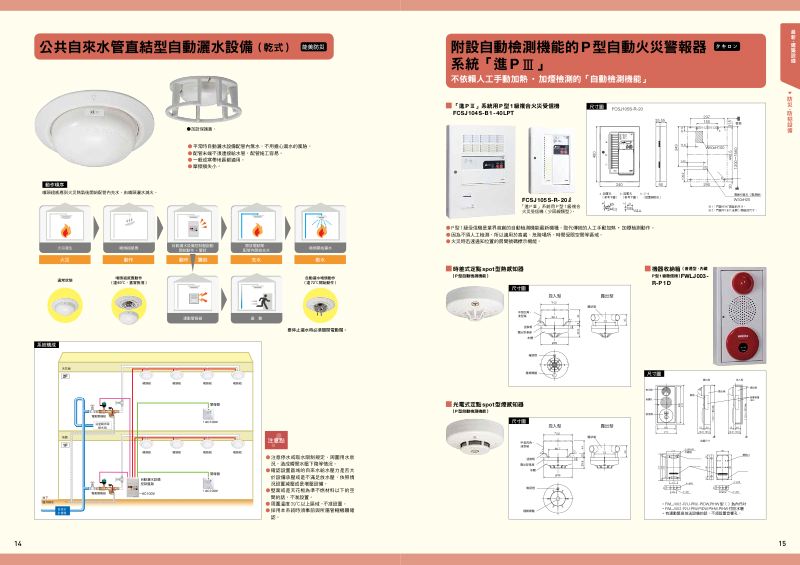 內頁 2