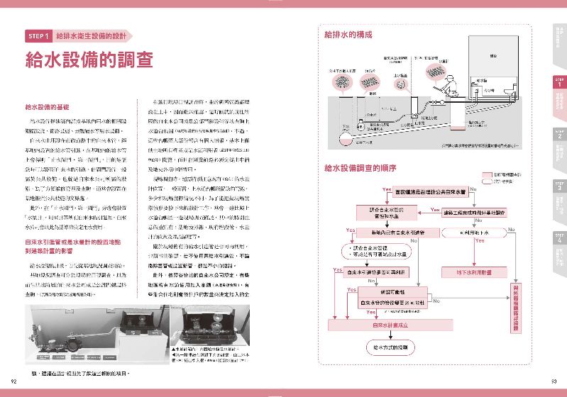 內頁 7