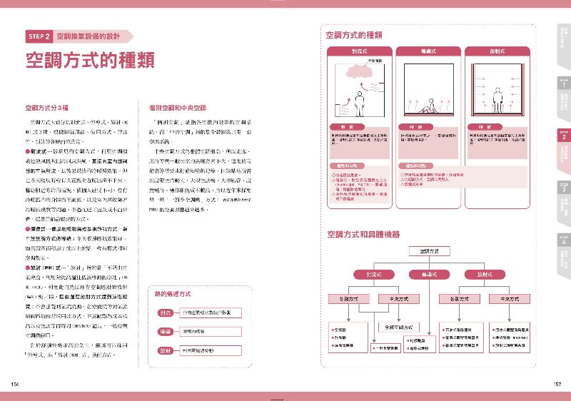 內頁 9