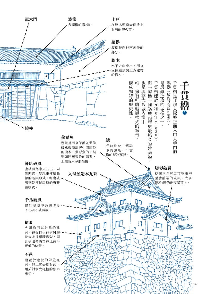 內頁 3