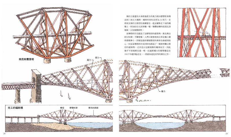內頁 3