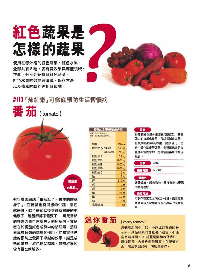內頁 2