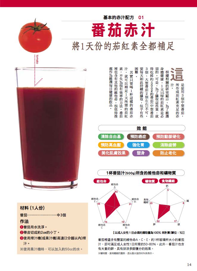 內頁 3