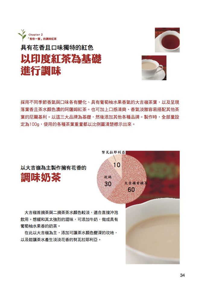 內頁 8
