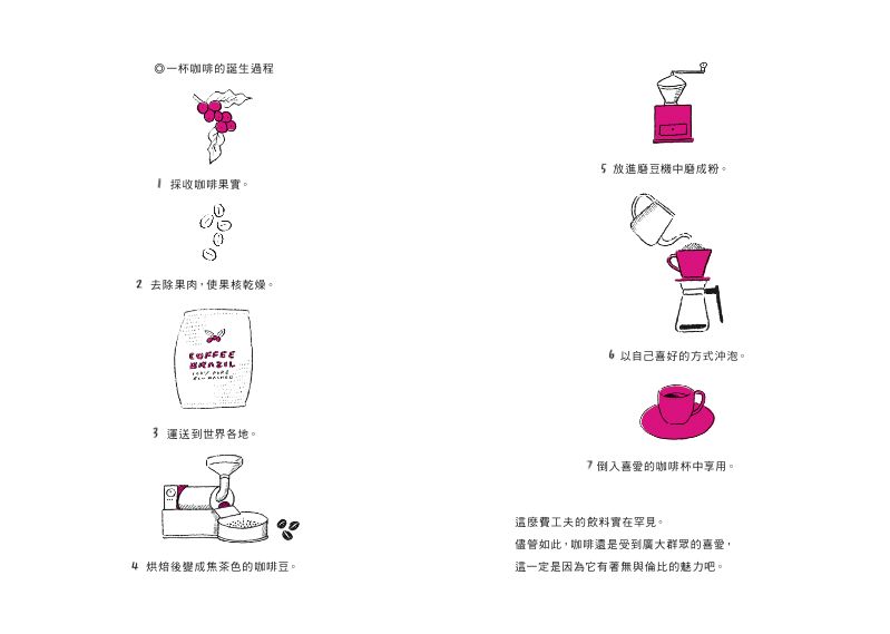 內頁 3