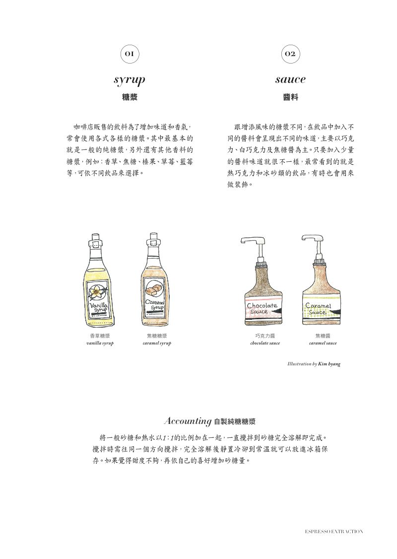 內頁 10