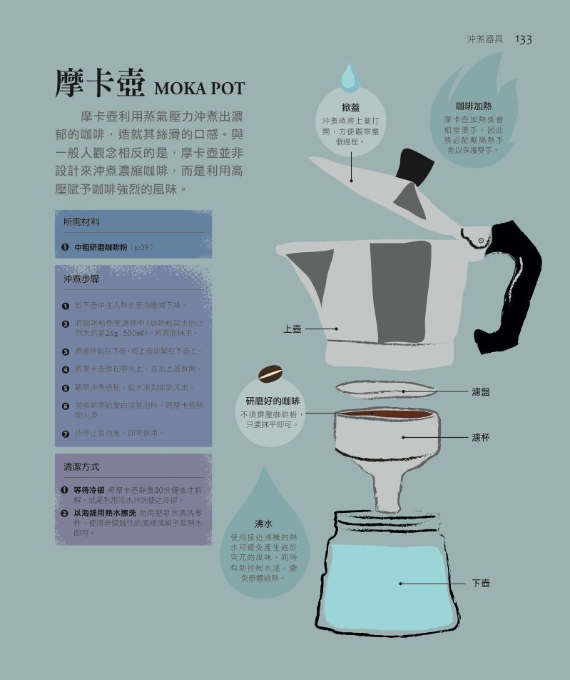 內頁 9