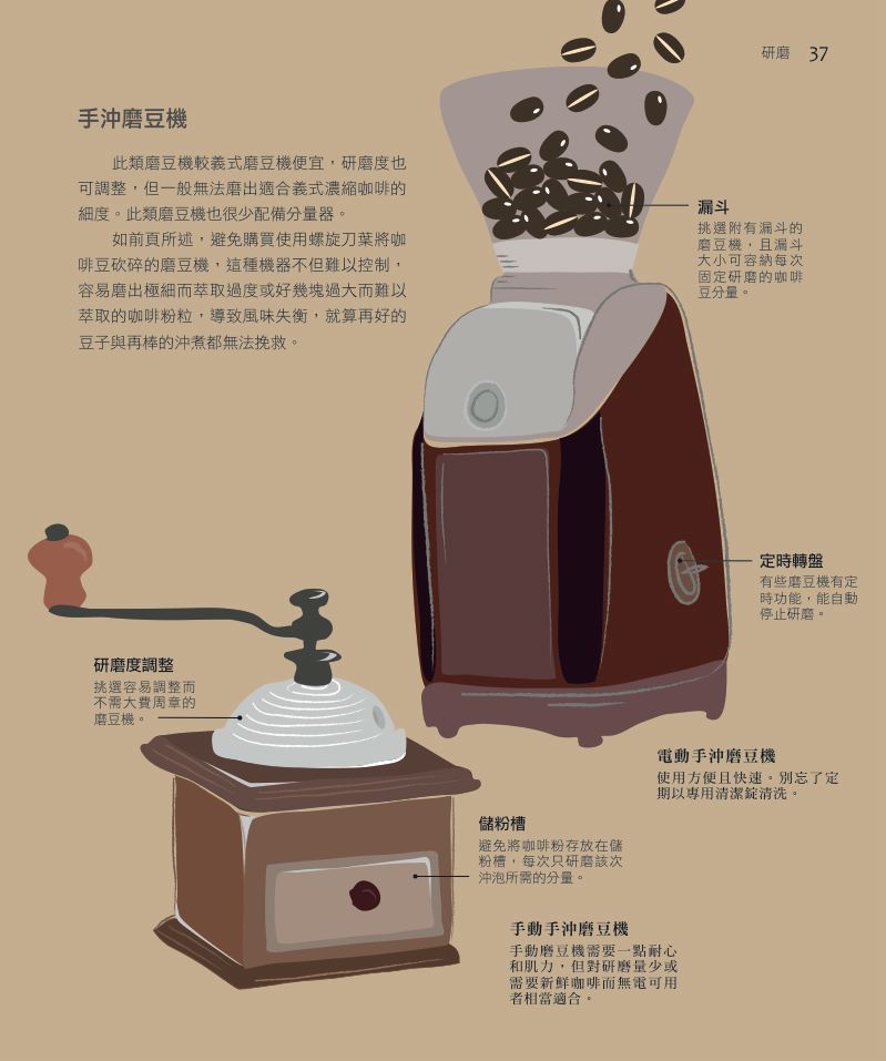 內頁 5
