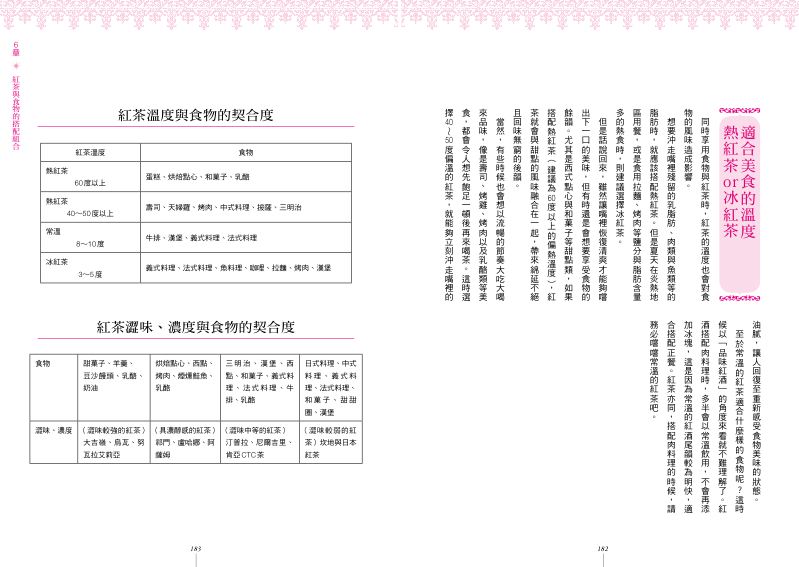 內頁 10