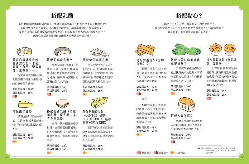 內頁 10