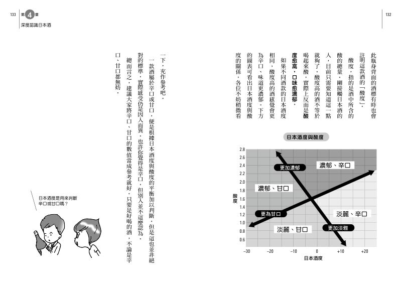 內頁 10