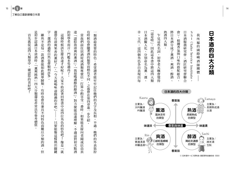 內頁 2