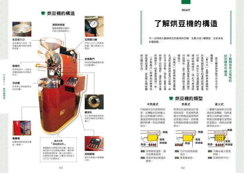 內頁 7