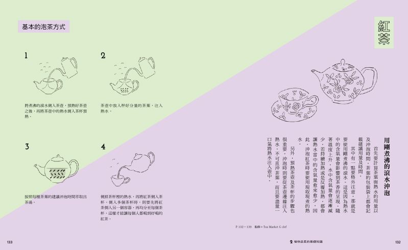 內頁 6