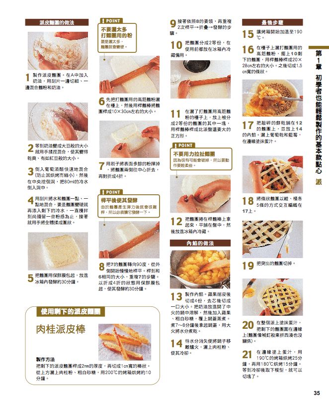 內頁 2