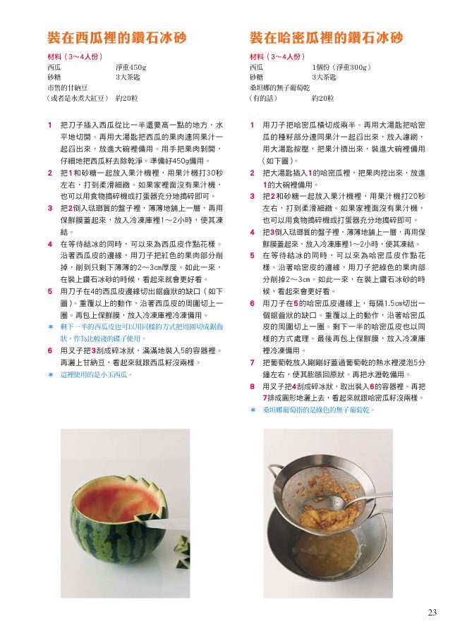 內頁 6