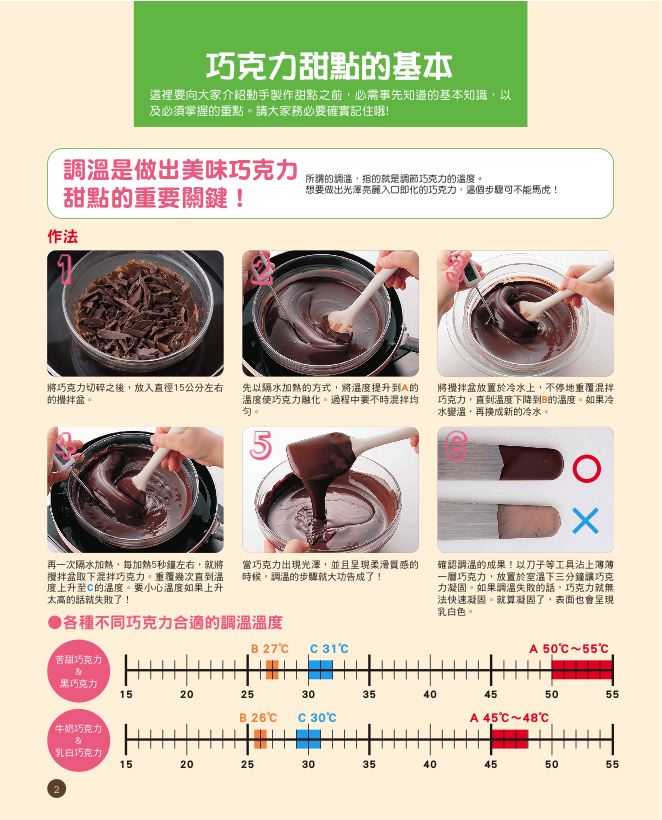 內頁 1