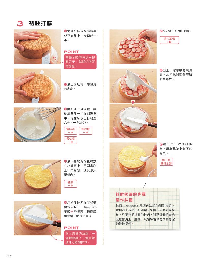 內頁 6