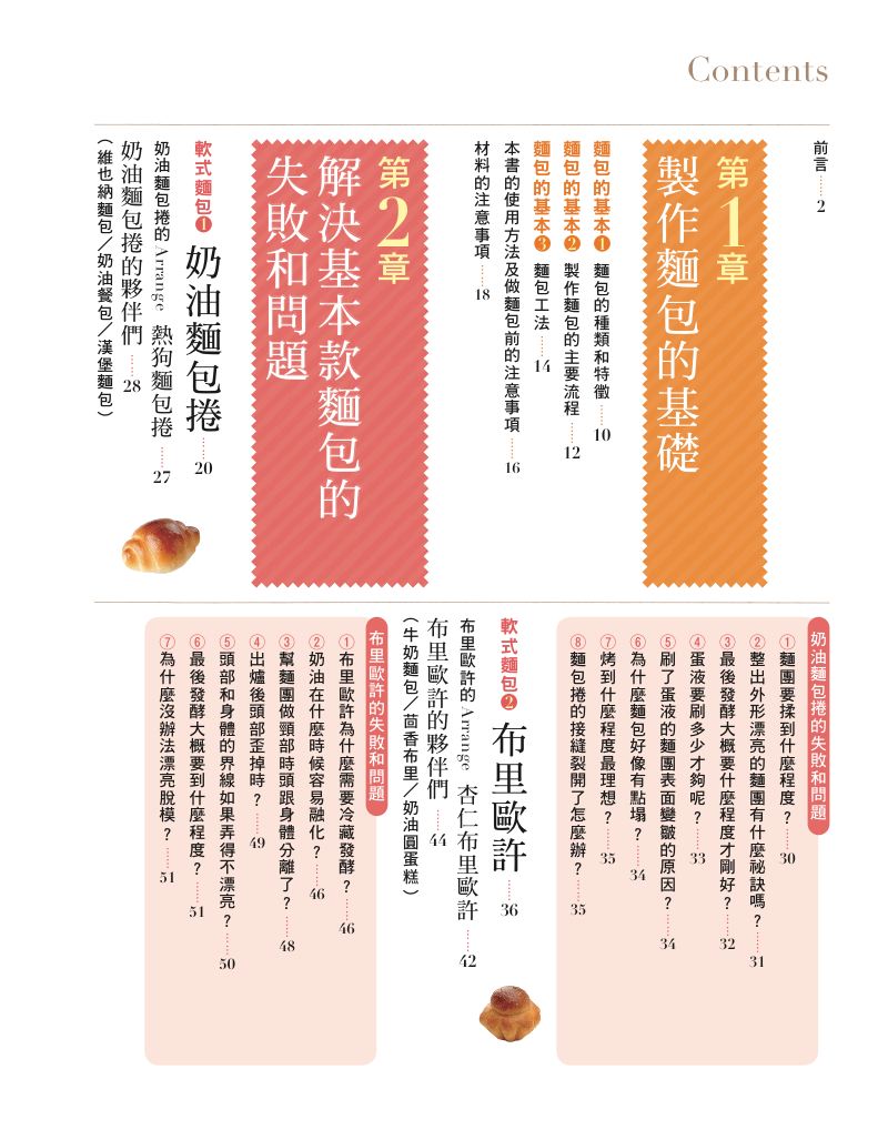 內頁 1
