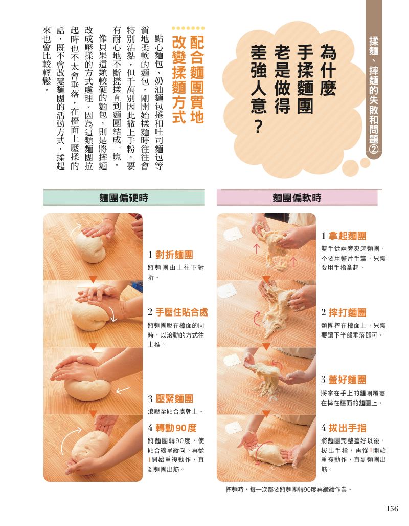 內頁 8