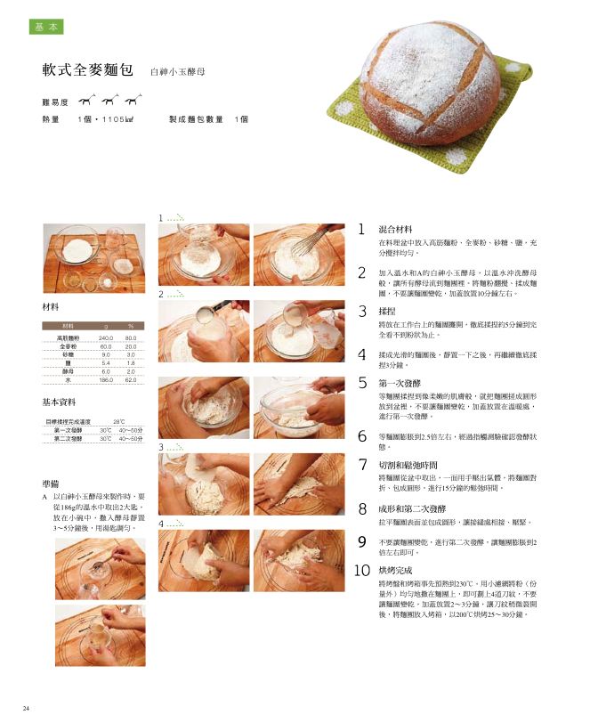 內頁 8