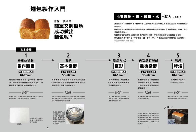 內頁 2