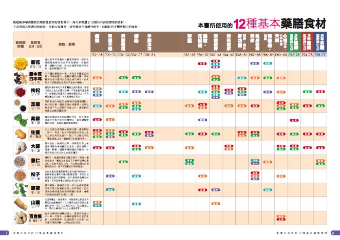 內頁 1