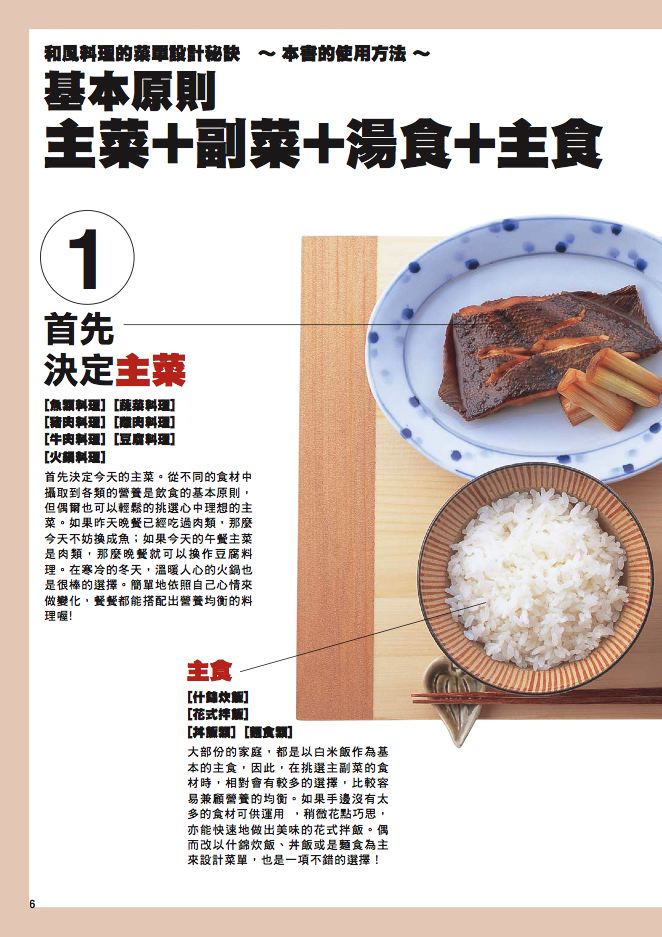 內頁 1