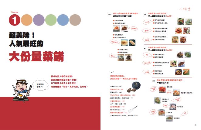 內頁 1