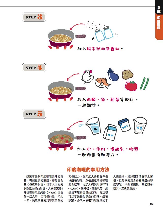 內頁 7