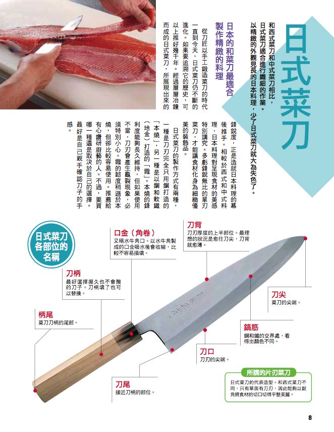 內頁 1