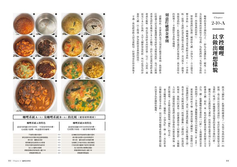 內頁 7