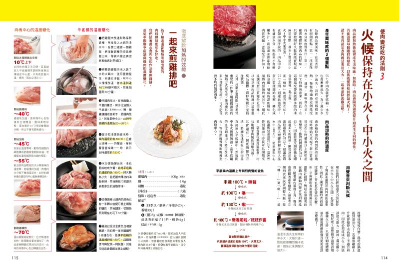 內頁 7